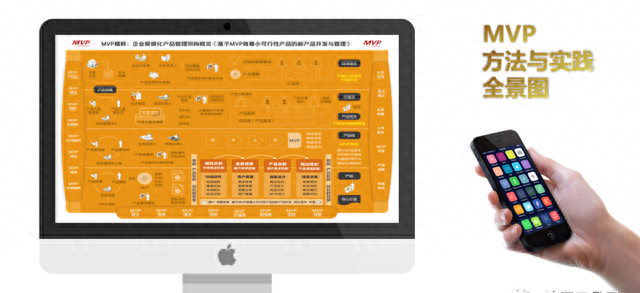 做产品mvp是什么意思,mvp方法与实践谁适合做产品经理图9