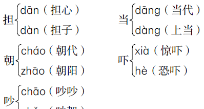 部编版二年级上册语文期末知识点总结图9