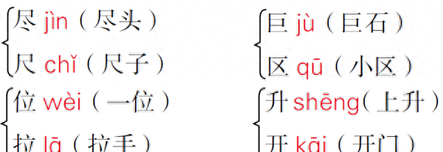 部编版二年级上册语文期末知识点总结图14