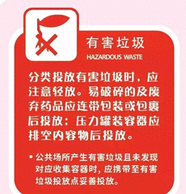 上海垃圾分类标准图案图15