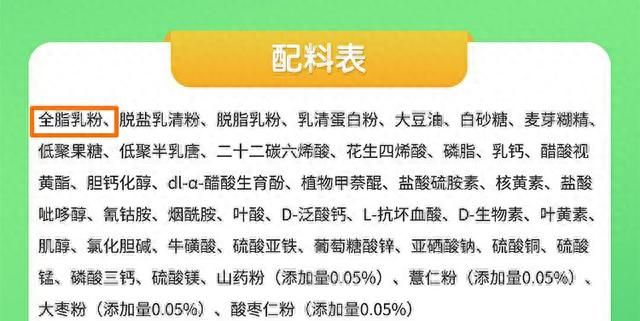 高价买到假牛奶?牛奶的智商税你交了多少钱图3