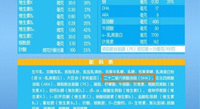 高价买到假牛奶?牛奶的智商税你交了多少钱图4