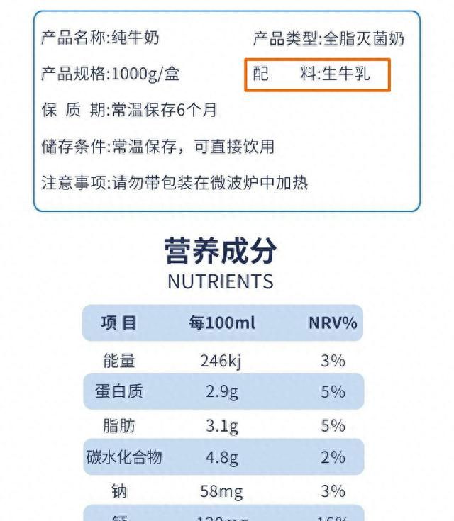 高价买到假牛奶?牛奶的智商税你交了多少钱图7