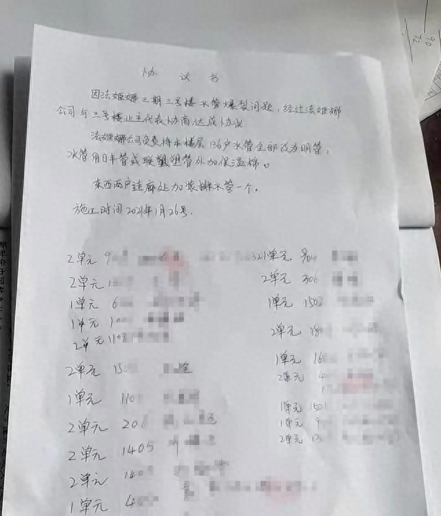 周口小区水管冻裂,小区水管冻裂事件图3