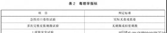 含醇速干手消毒剂开启后有效期,手卫生能不能使用含醇手消毒剂图3