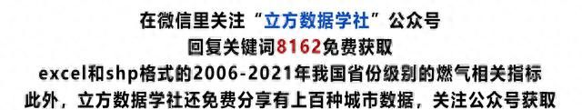 2016年我国城市燃气普及率是村庄的多少倍图4