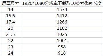 屏幕尺寸在线计算器,屏幕尺寸大小计算器正式中文版图4