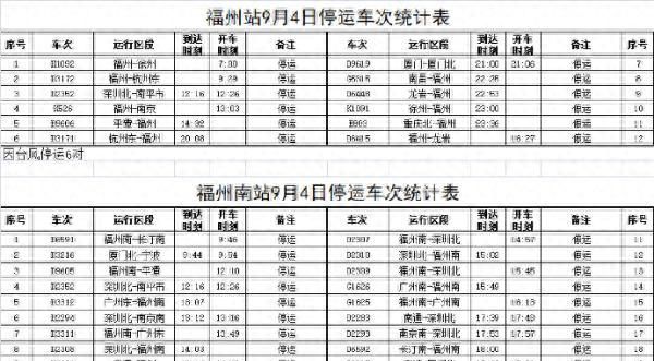 厦门气象部门有序应对海葵强降水图16