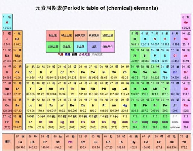 黄金都有哪些用处图9