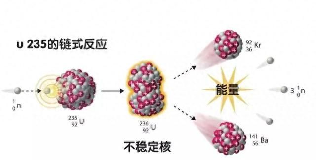 淋巴结肿大鼻咽癌是什么期图1