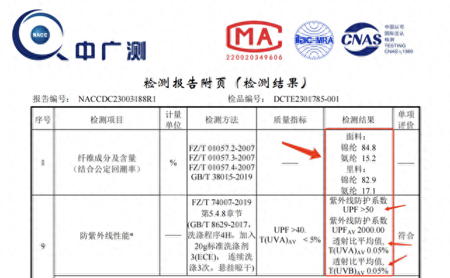 时髦空顶帽,时尚潮流空顶帽图36