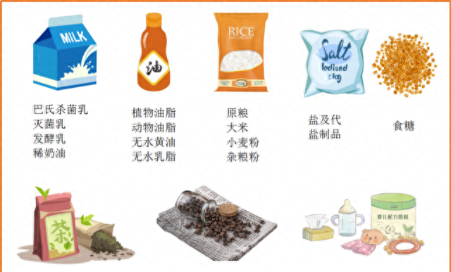 食品用香精香料有危害吗图6