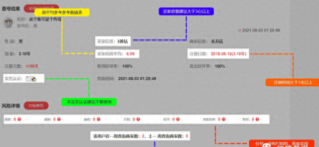 怎么查降权的旺旺号用手机查(哪里查旺旺号降权)图6