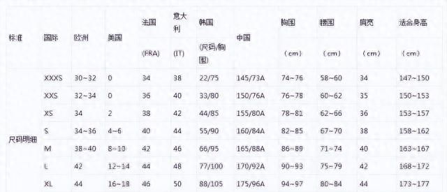 美国袜子尺码对照表,男装us衣服尺码对照表图2