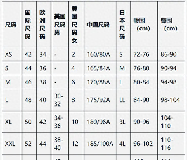 美国袜子尺码对照表,男装us衣服尺码对照表图4