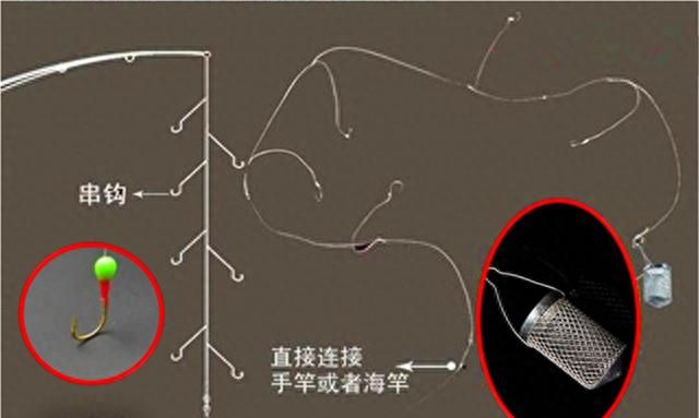 怎么钓大白条鱼最快最有效(教你钓白条鱼的三个绝招)图2