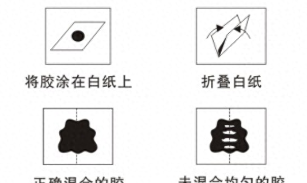 建筑用硅酮结构密封胶最新版规范图2