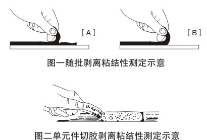 建筑用硅酮结构密封胶最新版规范图5