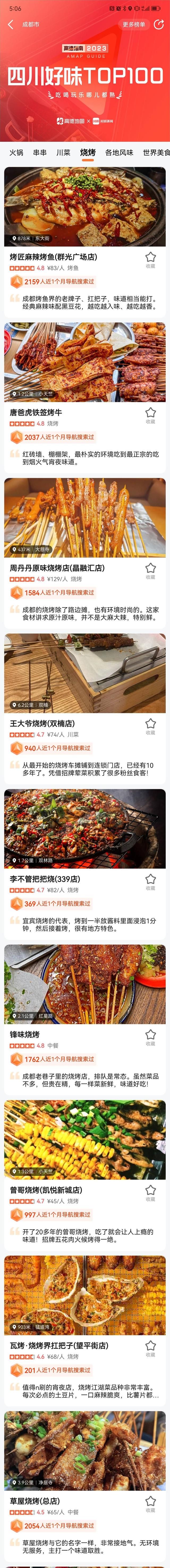 四川成都最好吃的十大美食排名,让你品尝正宗四川美食的好去处图5