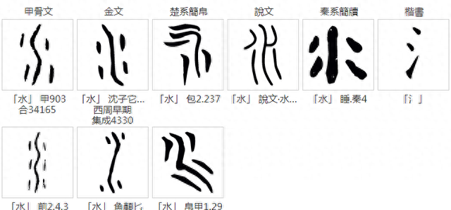 汉字中三点水和两点水区别,怎么区分两点水和三点水的字图3