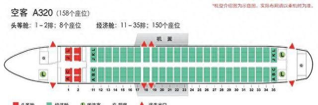 乘机常识坐飞机选座的门道(飞机值机选座秘籍)图4