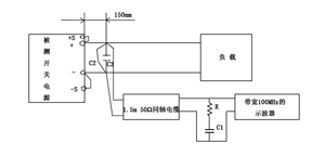 一文搞懂谐波纹波噪声,纹波谐波噪声图10