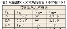 一文搞懂谐波纹波噪声,纹波谐波噪声图16