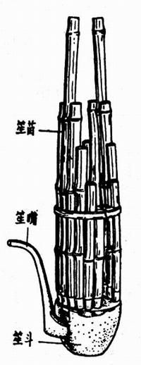 中国古代最常用的十种乐器是什么图5