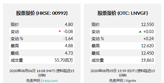 联想到底是中国的还是美国公司,联想还算中国公司吗图2