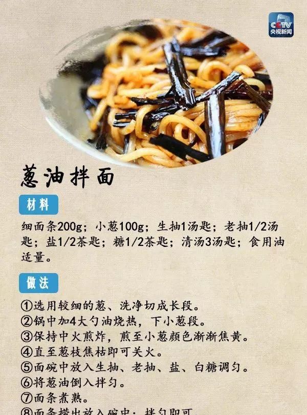 天津人午餐吃什么(天津人二伏吃什么最好)图29