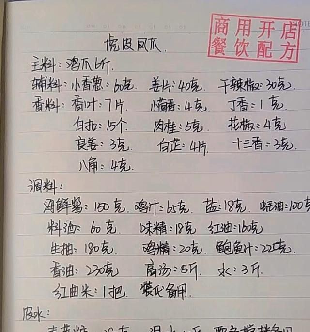 小吃街最火的小吃配方教学,正宗小吃街秘制配方图12