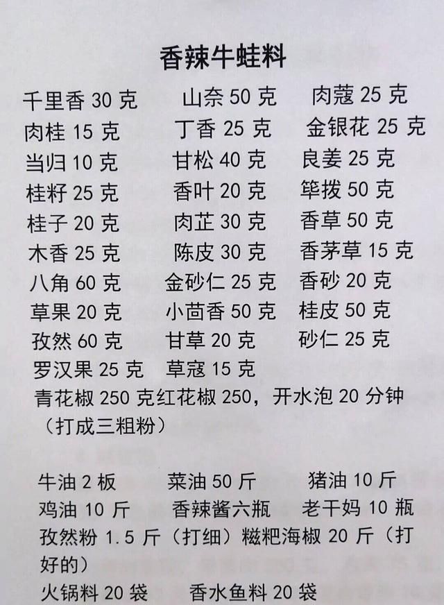 小吃街最火的小吃配方教学,正宗小吃街秘制配方图15