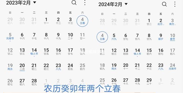 2023闰二月为什么是孤鸾年(2023年双春闰月有什么讲究吗)图4