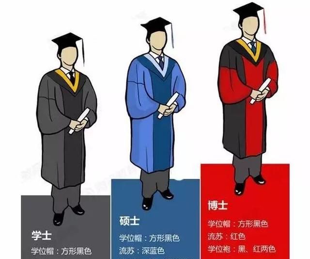 大学毕业拨穗礼是什么含义图9