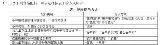 食用香精香料是怎么做出来的图12