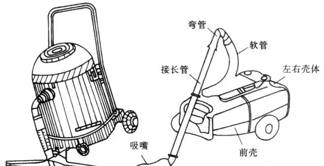 吸尘器的结构及工作原理,吸尘器集尘袋的工作原理图1