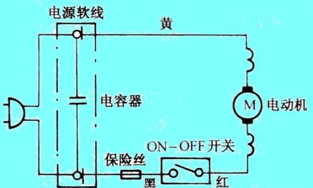 吸尘器的结构及工作原理,吸尘器集尘袋的工作原理图10