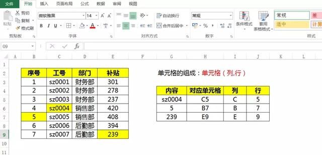 excel的符号对应的意思,excel绝对引用符号的用法图1