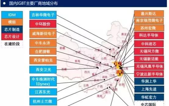 一文看懂IGBT的七代发展史图18