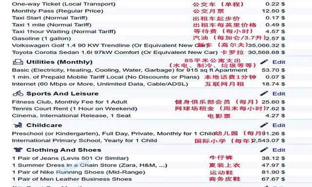 非洲突尼斯：不太一样的穆斯林国家，面积小人口少物价低图4