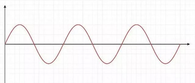 语音写作 ,一天挑战25万字,只做一件事图7