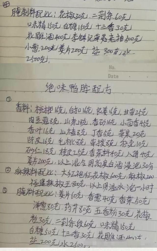 开店小吃卤菜配方,热门小吃卤菜有哪些图12