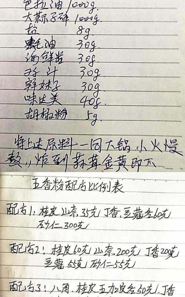 开店小吃卤菜配方,热门小吃卤菜有哪些图13