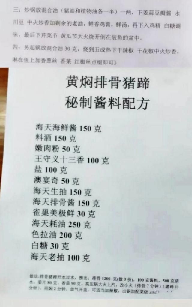 开店小吃卤菜配方,热门小吃卤菜有哪些图19