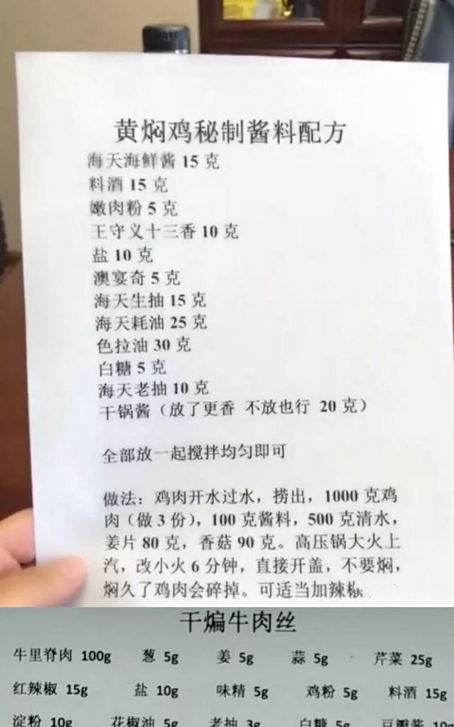 开店小吃卤菜配方,热门小吃卤菜有哪些图22