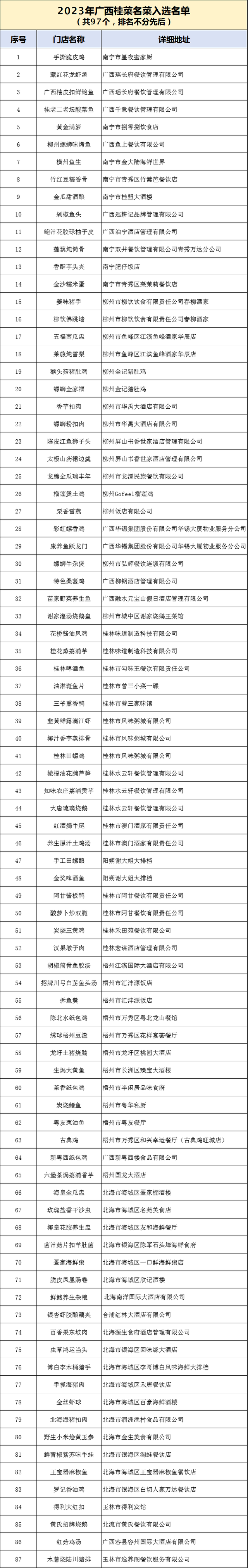 美食在舌尖上的回味,好吃又饱含深情的美食图12