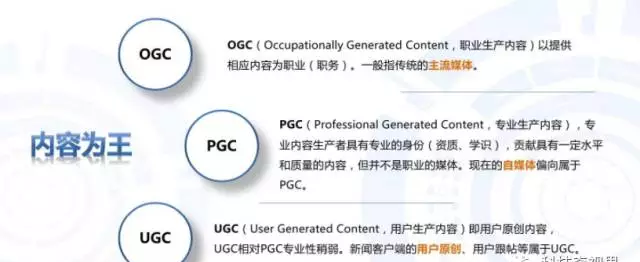 什么是血糖(ugc pgc bgc是什么)图2