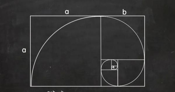 黄金比例的真正神奇之处,黄金比例简介图9