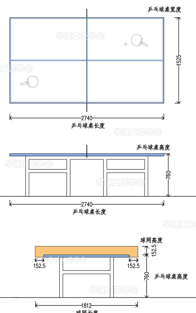 家庭乒乓球室尺寸标准(乒乓球室尺寸标准表)图2