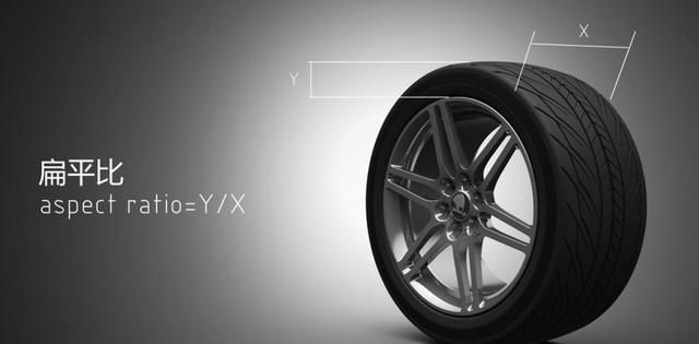 轮胎字母都代表什么功能图5